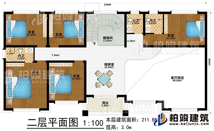 二层：棋牌室、楼梯间、5卧室、2内卫、公卫、客厅挑空、阳台