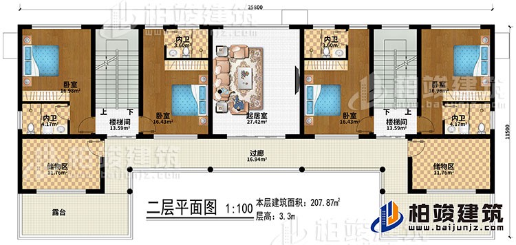 二层：起居室、2楼梯间、4卧室、4内卫、2储物间、过廊、2露台